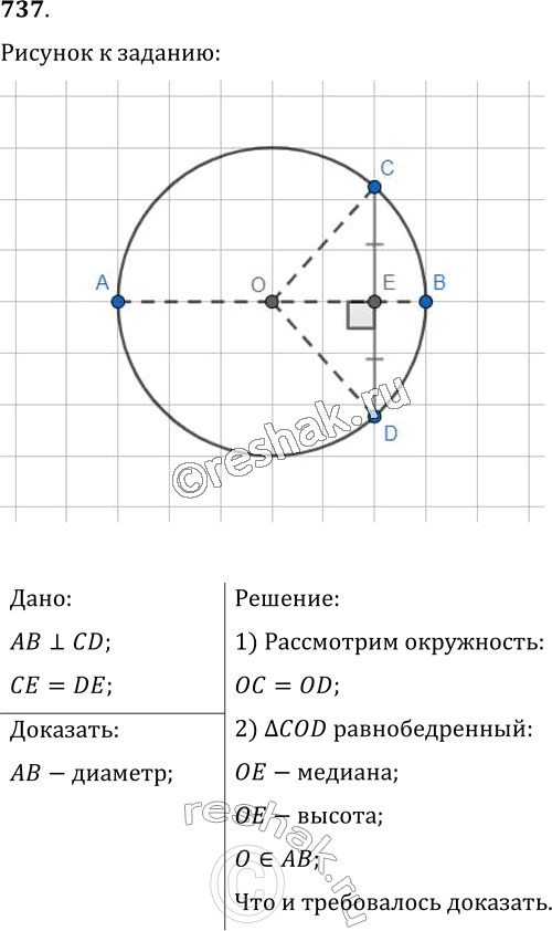  737. ,   ,           ,   ...