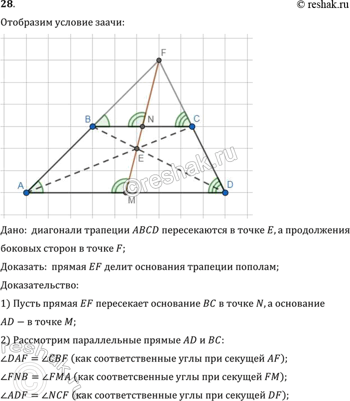  28.      ,        F. ,   EF     (. 259).: ...