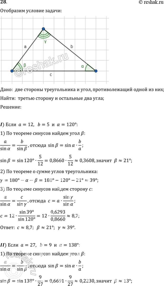  28.       ,    .       , :1)  =	12, b =	5,  =...