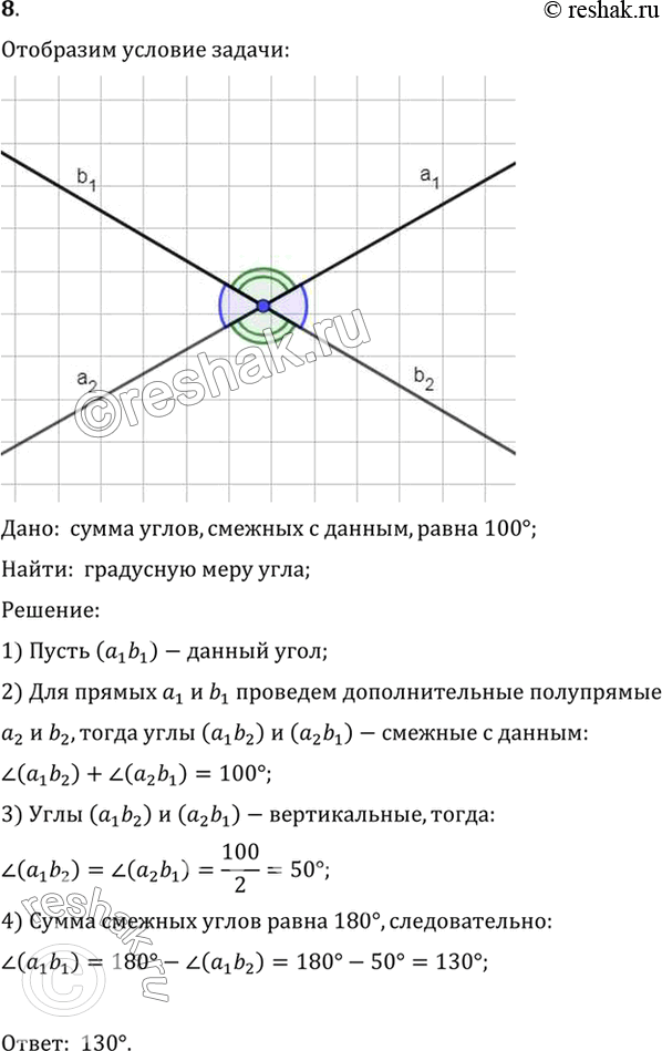  .2.8   7-9 