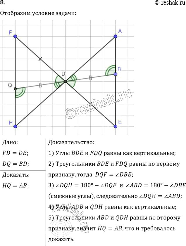  8.           ,    ( ) ,     (. 61)   ...