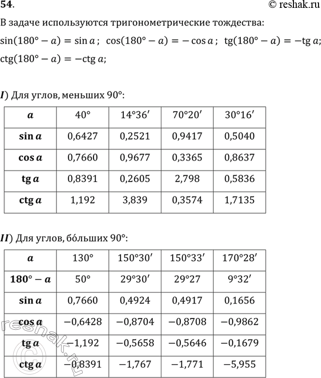  54.  , ,    : 1) 40; 2) 1436'; 3) 7020'; 4) 3016'; 5) 130; 6) 15030'; 7) 15033'; 8)...