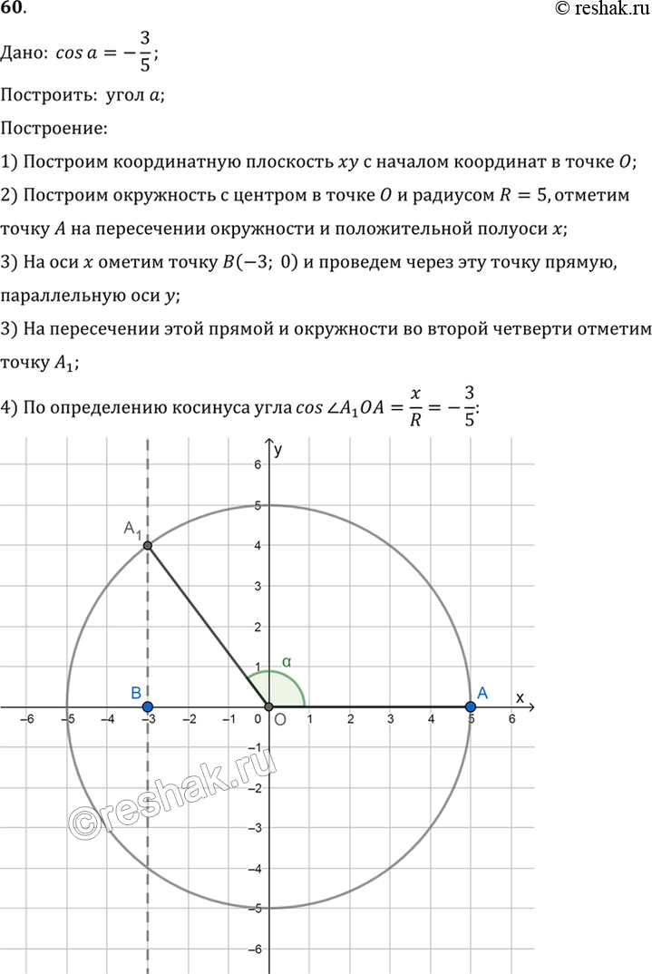  60.   ,  ,  cos  = -3/5. :  cosa=-3/5;:   a;:1)    xy  ...