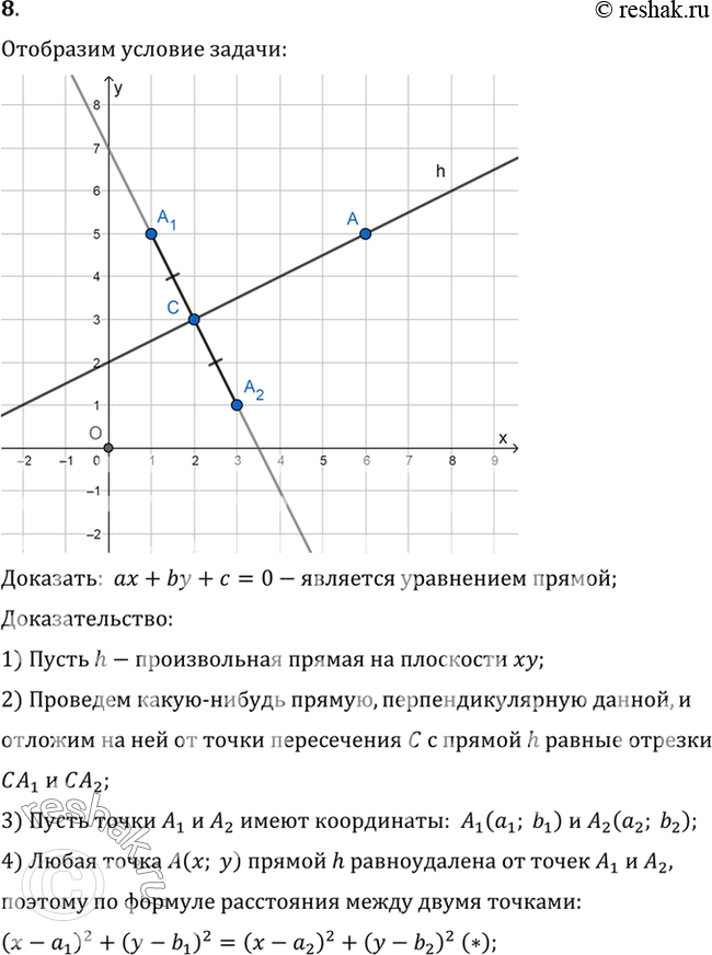  8. ,          + by +  =...