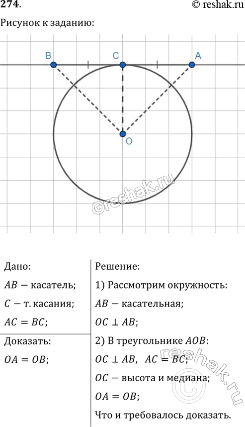  274.          ,  = . ,   =...