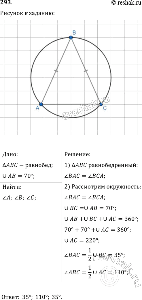  293.     ( = )        ,  u = 70.   ...