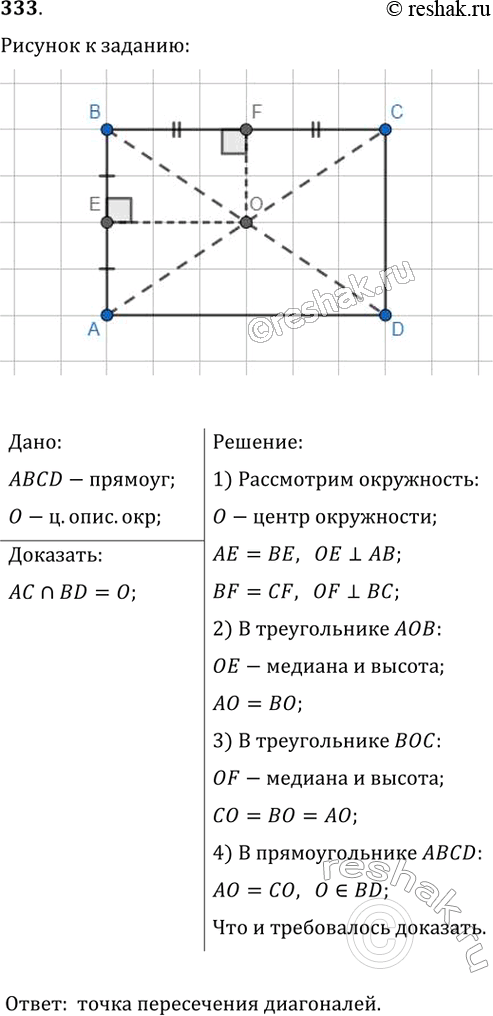  .333    8 