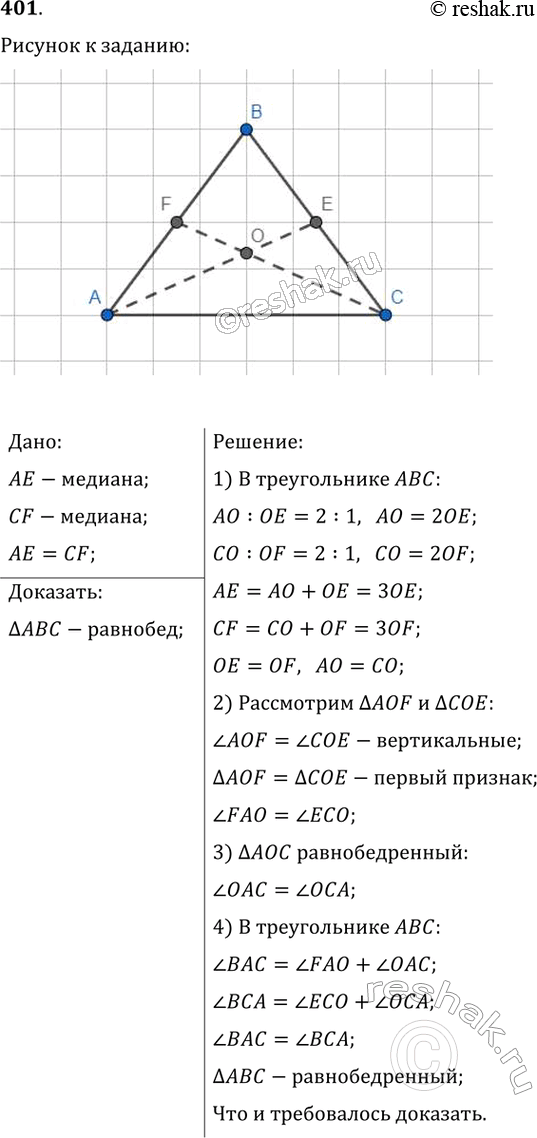  401. ,      ,    ...