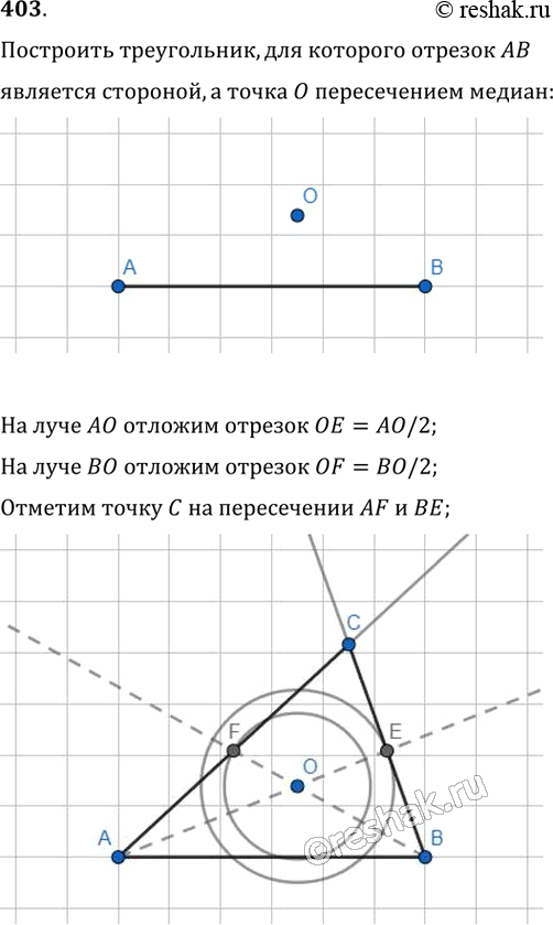  403.      ,    .  ,      ,      ...