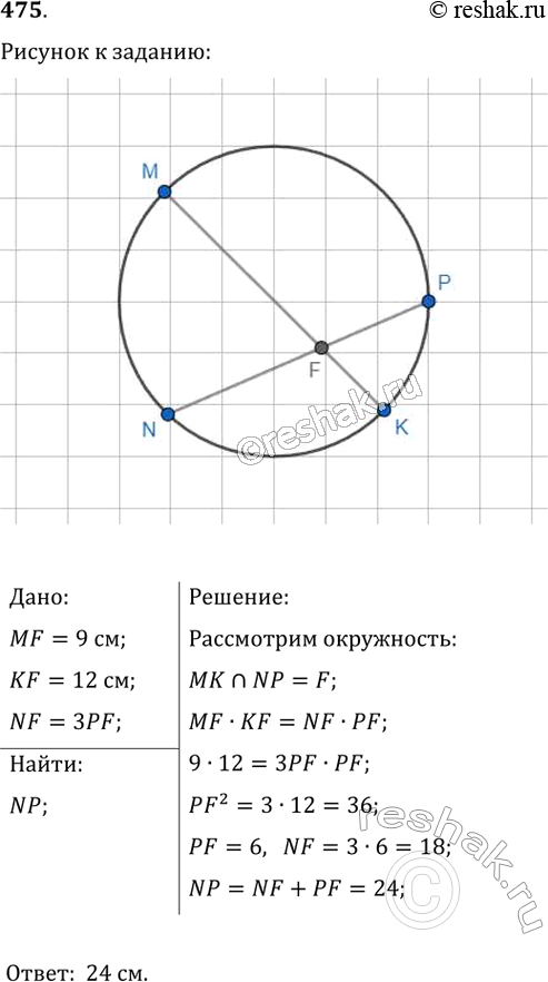  475.    NP     F, MF = 9 , KF = 12 ,   NF  8    PF.  ...