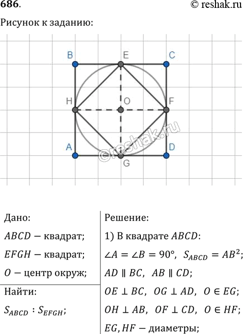  686.     ,   ,   ,   ...