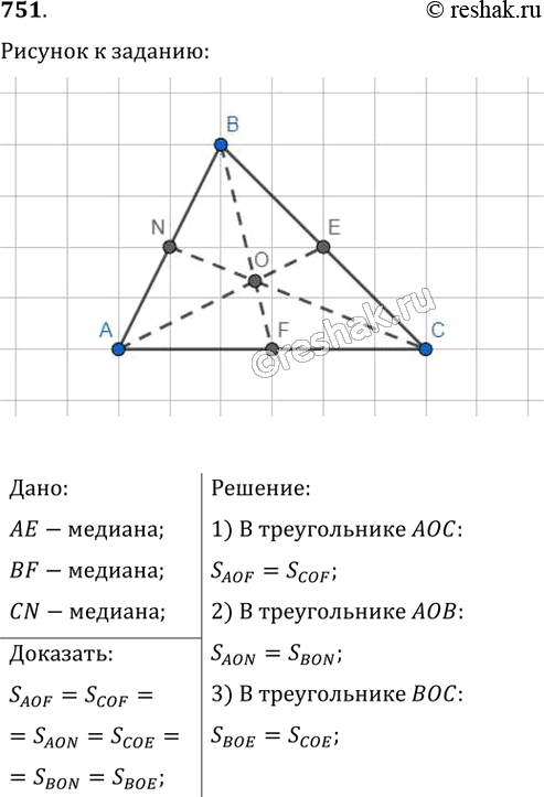  751.     . ,       ...