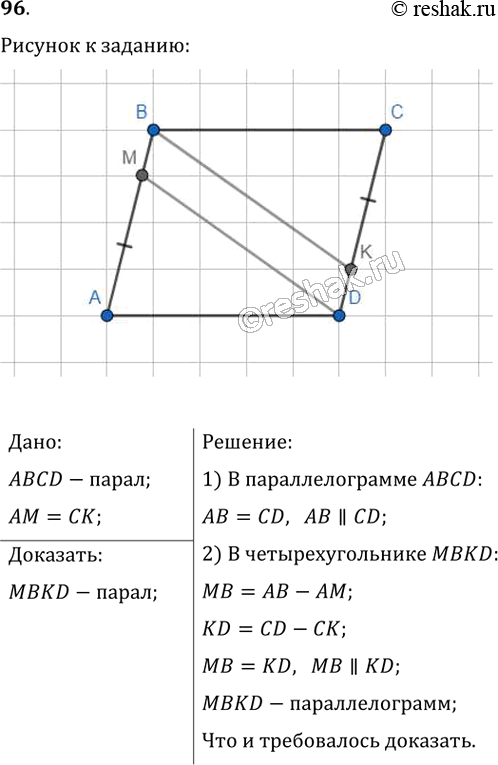  96.     CD  ABCD      . ,   MBKD ...