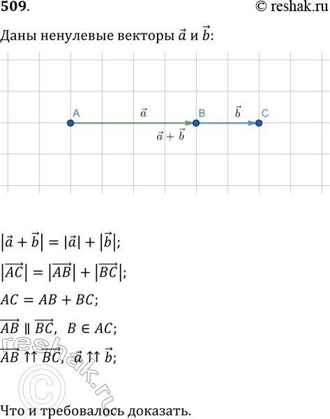  509.    a  b   |a+b|=|a|+|b|. , ...