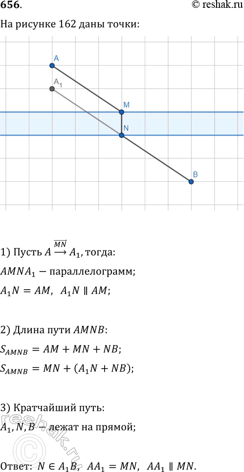  656.       MN  ,     A   (. 162),   AMNB   (  ...