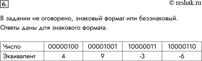  6.    ,    :1) 00000100; 2) 00001001; 3) 10000011; 4) 10000110.   ,  ...