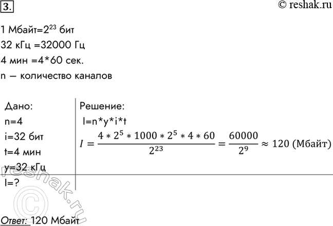  3.   ()     32   32- .   4 ,     ,...