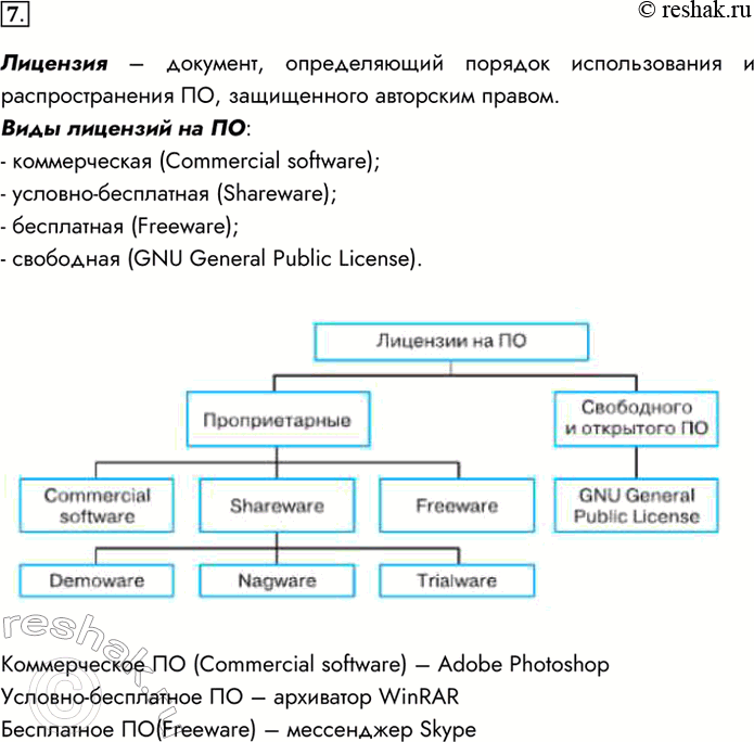  7.      ?     ?     ,    ....