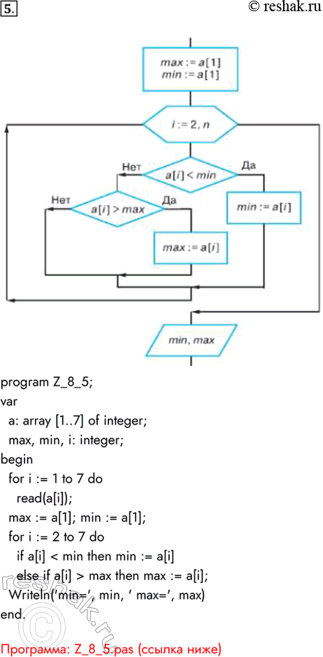  5.  -          .     ...