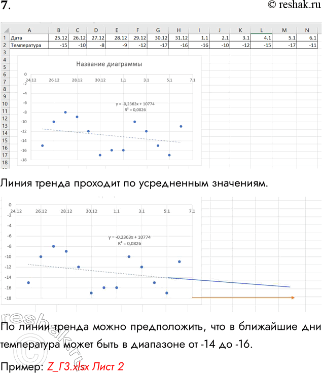  7.             (10 , 20 ).  (   ),    ...