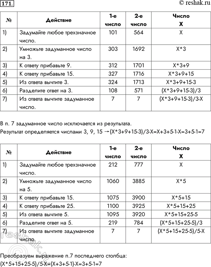  171.    :  1-  2-   X1)    .	2)    ...