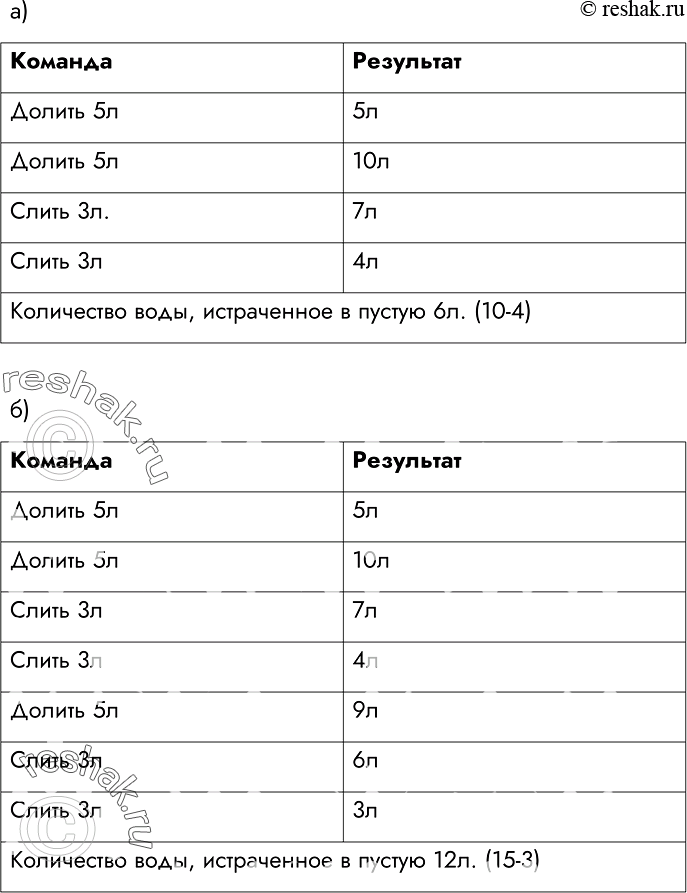  179.	       -XXI,      .   ...