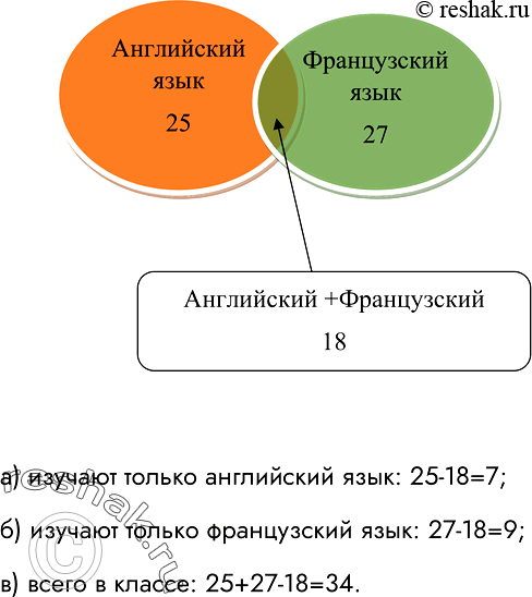  38.            :   .    25 ,   27 , ...