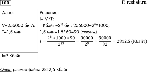  100.         256  /.       1,5 .    ...