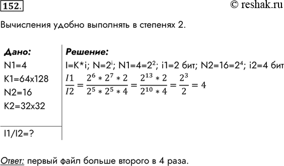  152.   ,    :   4-,   64  128 ;   16-,  ...