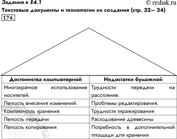    4.1       (. 32 34)174.        ,...