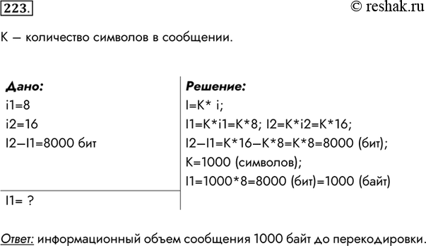  223.     ,    8-  -8,    16-  Unicode.   ...