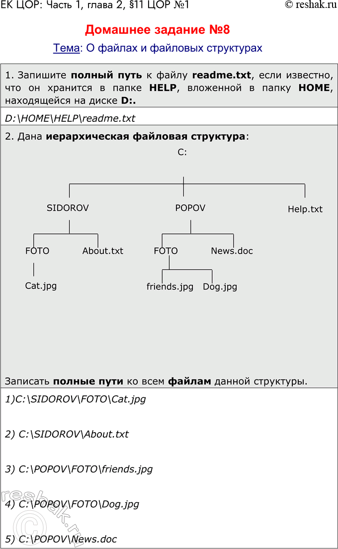   :  1,  2, 11  1  8:     1.      readme.txt,  ,  ...