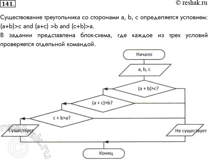  141.  ,  ,       , b, .     -....