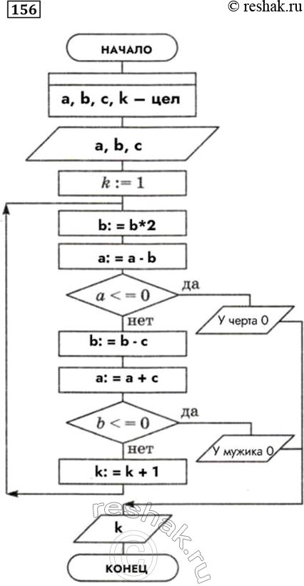  156.        :      ,  b ,     ...