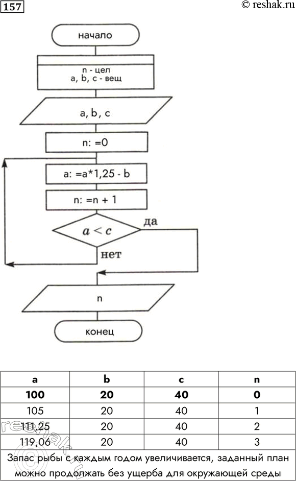  157.        .     25%.     b .   ,     ...