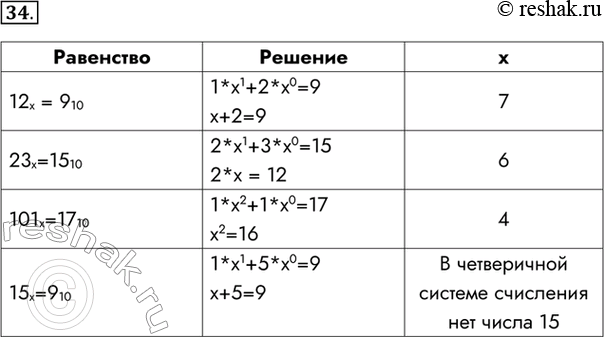  34.   ,     .		12 = 910	1*1+2*0=9+2=9	723=1510	2*1+3*0=152* =...