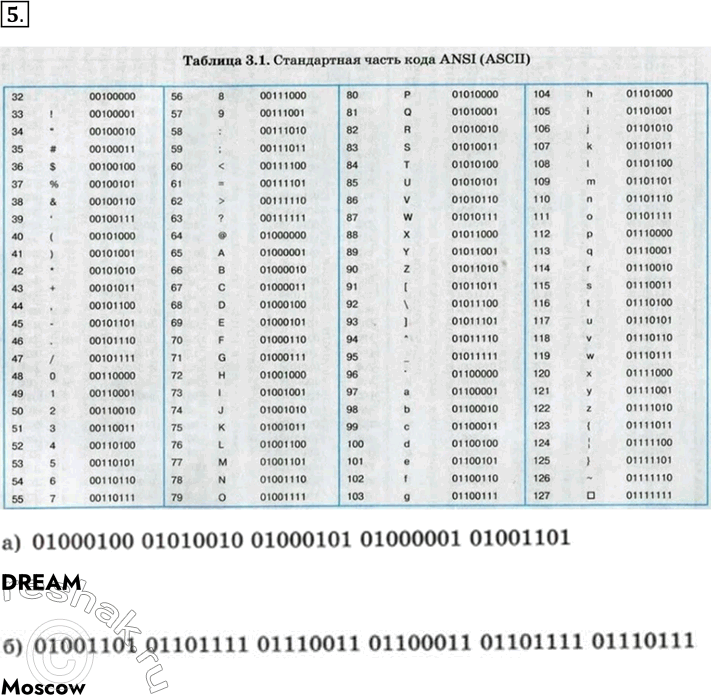  5.    ,    ASCII:) 01000100 01010010 01000101 01000001 01001101;DREAM) 01001101 01101111 01110011...