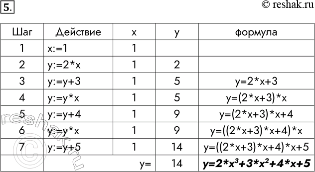  5.         ? := 1 : = 2 *  :=  + 3 : =  *  :=  + 4 : =  *  :=  +...