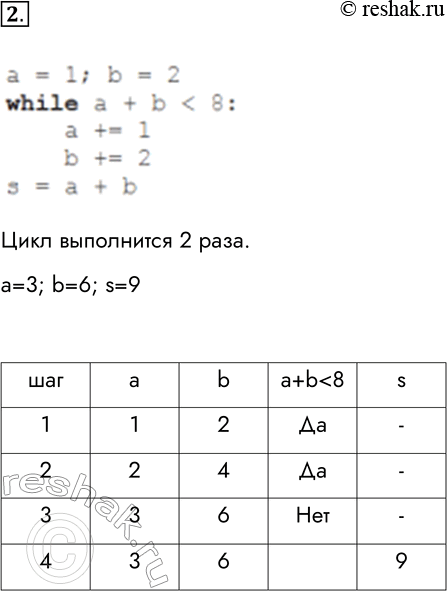  2.   :  = 1; b = 2while  - b < 8:  += 1 b += 2 s =  + b         ...