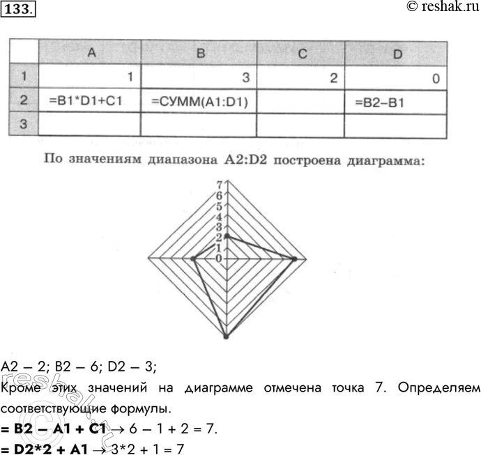  133.    .   2:D2  : ,     ...