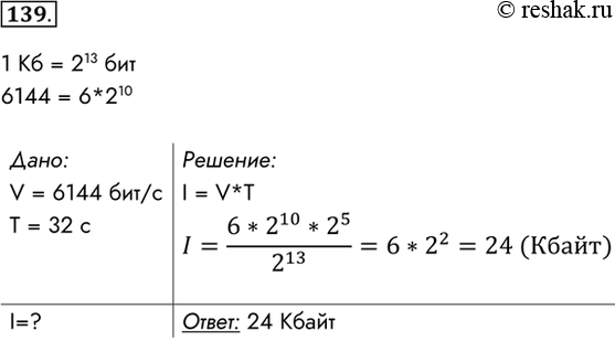  139.        6144 /.       32 .     ...