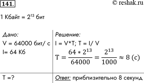  141.        64 000 /.  ,          64...