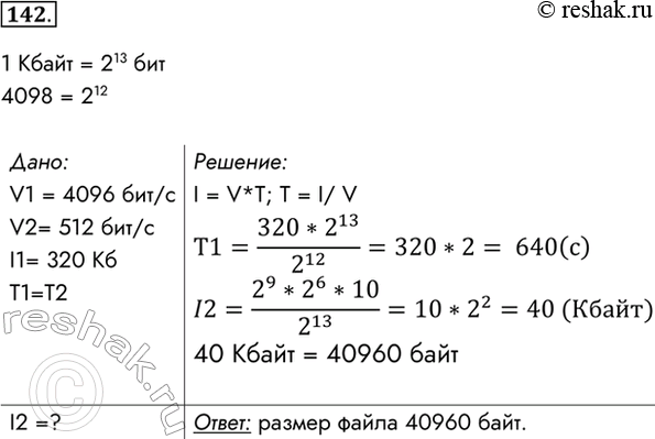  142.   320        4096 /.    ( ),       ...