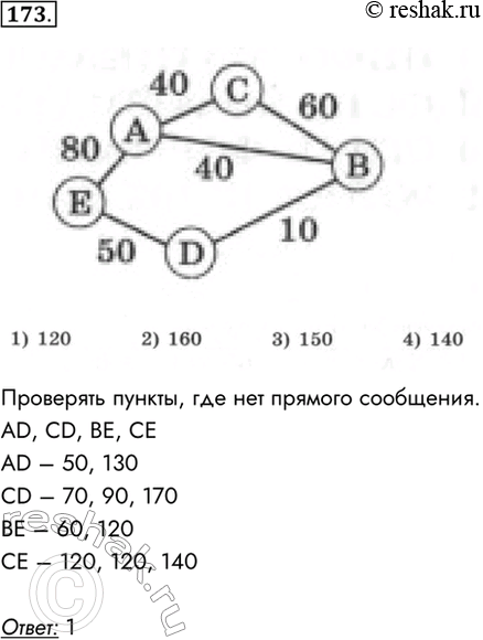  173. Ha       , , C, D, E    . ,        ...