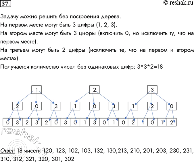  37.        0, 1, 2  3  ,         ?    ....