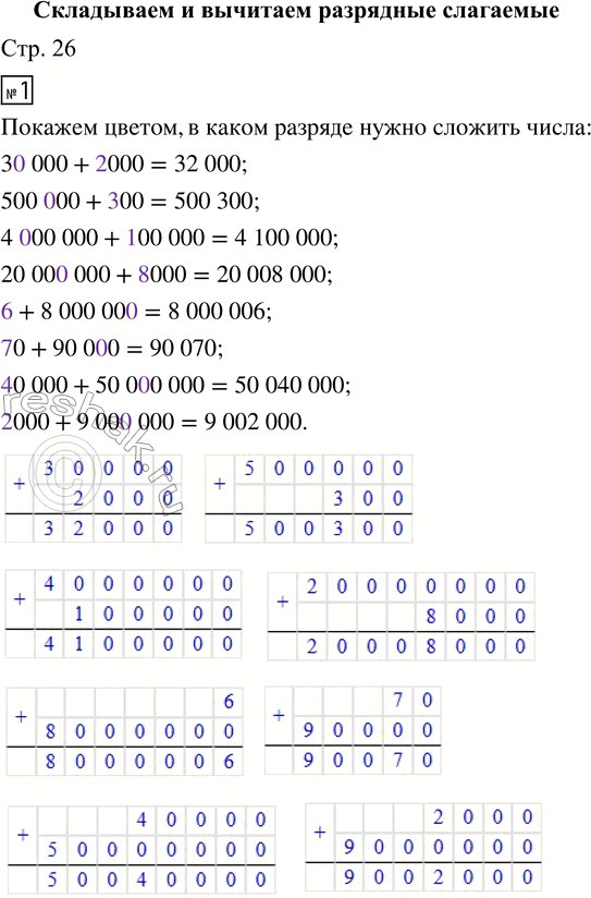  1.  ,      .30 000 + 2000            + 8 000 00000 000 + 300            70 + 90 0004 000 000 + 100 000     40 000 + 50...