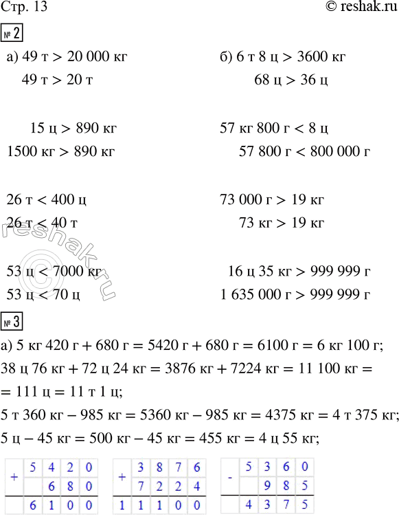  2.  ,      .) 49   20 000      ) 6  8   3600    15   890            57  800   8    26   400  ...