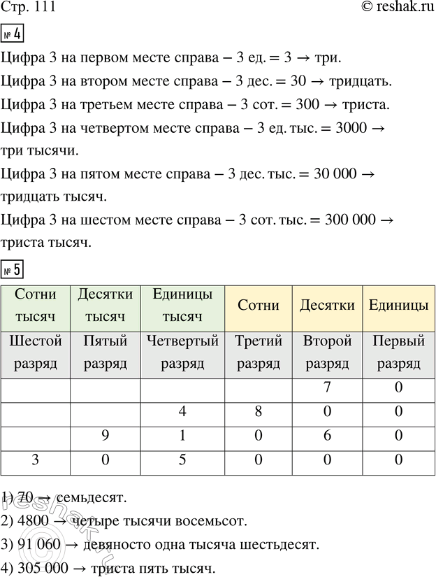  4.     3    ?    ?    ?    ?    ?  ...