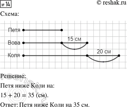  14.     15      20 .  :   ?  ? ,    ...