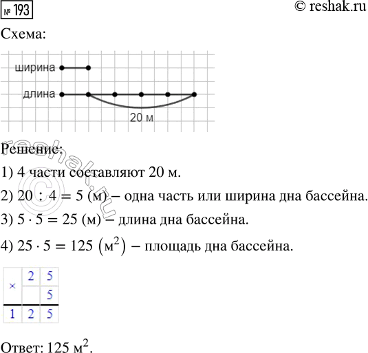  193.      5    ,    20   .    . ,    ...